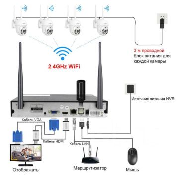 Комплект,система камер видеонаблюдения WiFi 4шт уличных Hiseeu 3мп