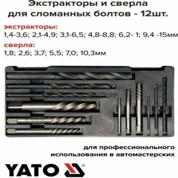 Экстракторы и свёрла для обломанных болтов,шурупов.Набор в кейсе 12пр